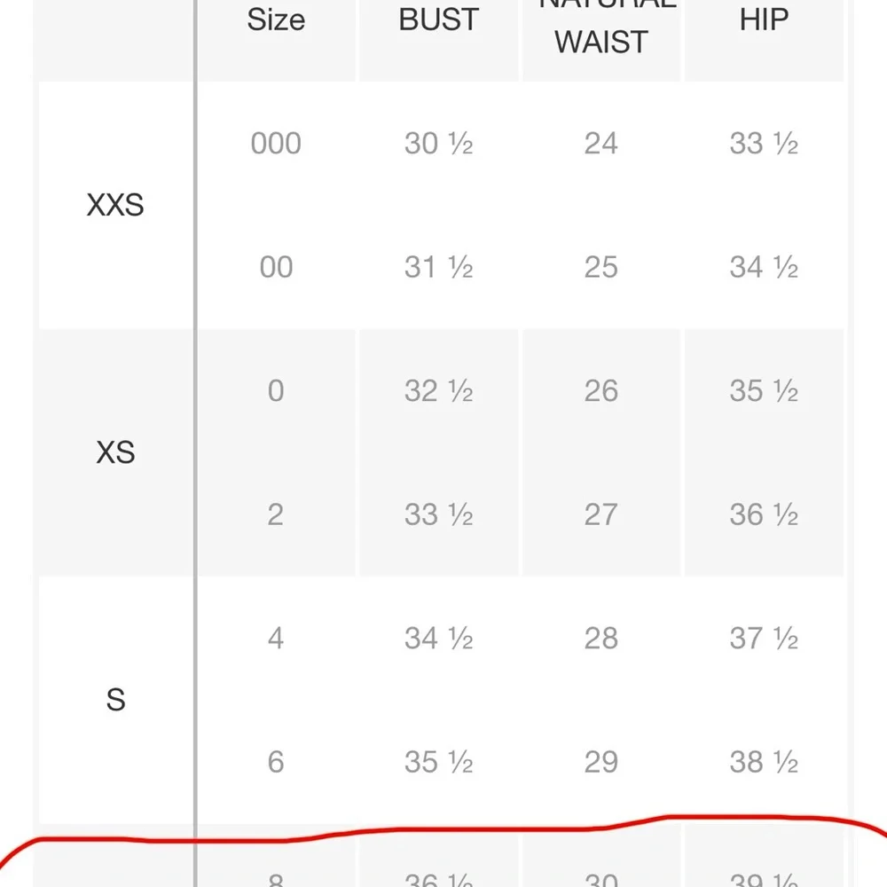 Banana Republic Bright Red Sleeveless Dress - Picture 7 of 7